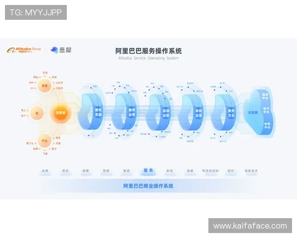 ag直营官网开启在线客服新体验，快速解答您的疑问与售后问题