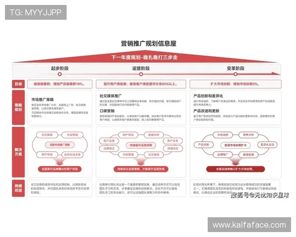 K8国际官网:K8国际平台的技术优势与用户体验优化策略分析 K8国际官网:K8国际平台的技术优势与用户体验优化策略分析