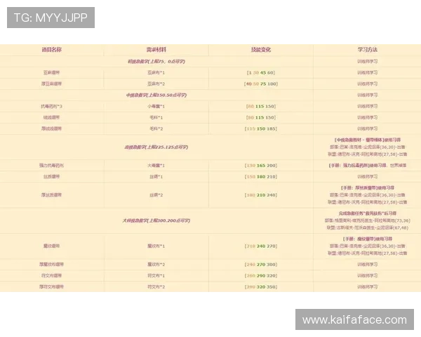 凯发FP电子游艺游戏攻略大全，提升玩家获胜几率的实用技巧