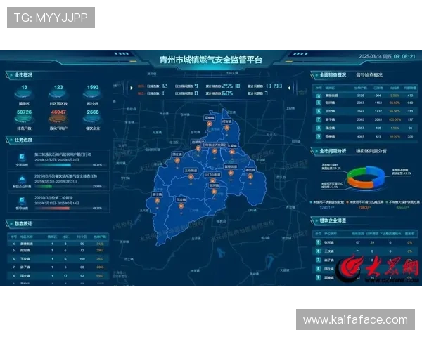 凯发MG电游平台全面解析最新游戏玩法与安全保障措施推荐