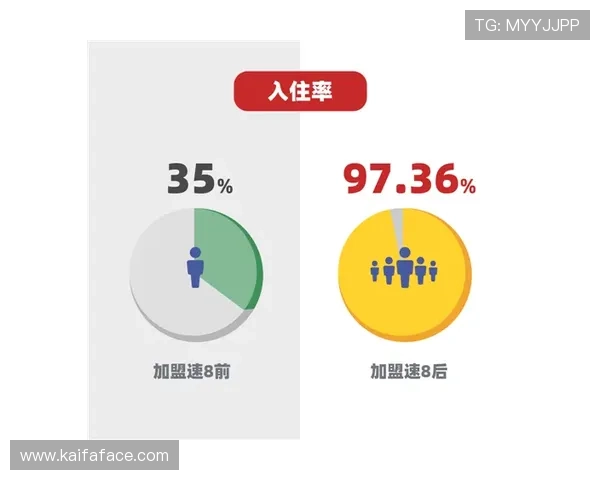 凯发体育客户服务体系建设：提供全天候专业支持确保用户无忧体验