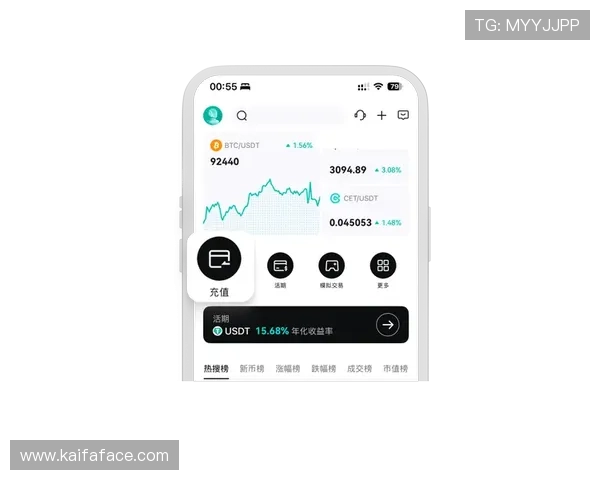 凯发K8国际开户成功后如何快速进行资金充值与提现 凯发K8国际开户成功后如何快速进行资金充值与提现