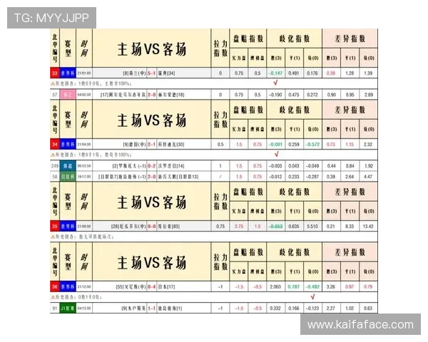 世界杯比利时VS伊朗比赛比分预测与赛前战术解析